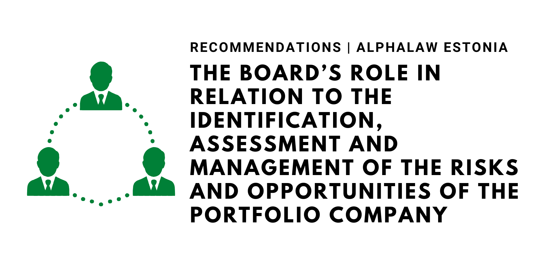 The Board’s Role in Relation to the Identification, Assessment and Management of the Risks and Opportunities of the Portfolio Company