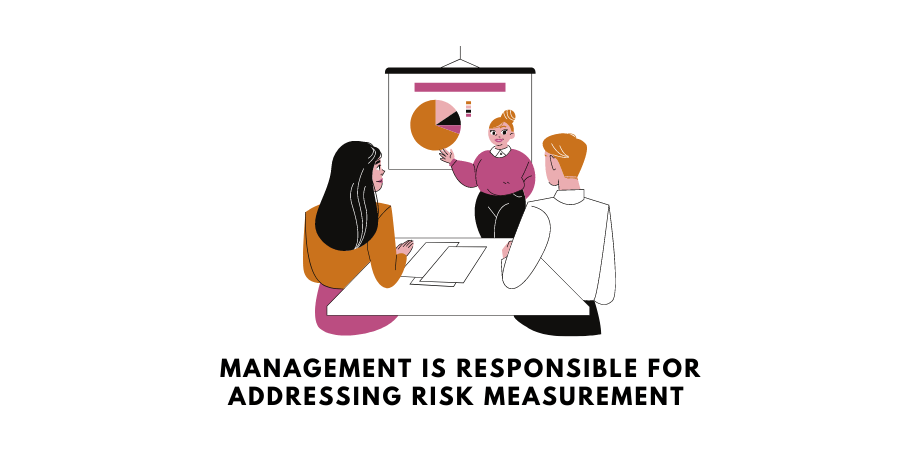 Management is Responsible for Addressing Risk Measurement