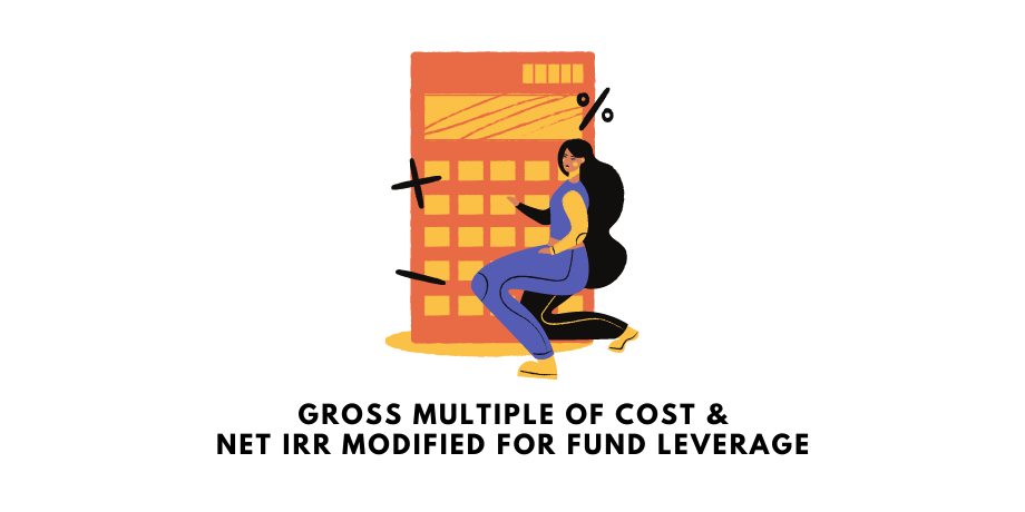 Gross Multiple of Cost & Net IRR Modified for Fund Leverage