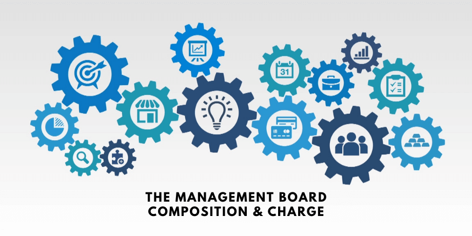 Management Board of Estonian Company. Composition & Charge.